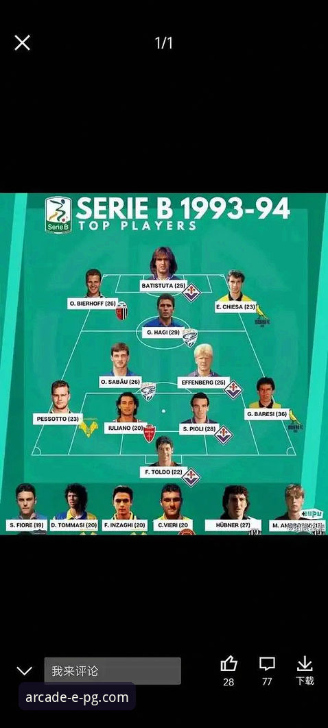 PG游戏福利 球星亲民瞬间与规则遵守:阿诺德停车合影事件的技术性解读 vs. 平台观赛体验的流畅性分析