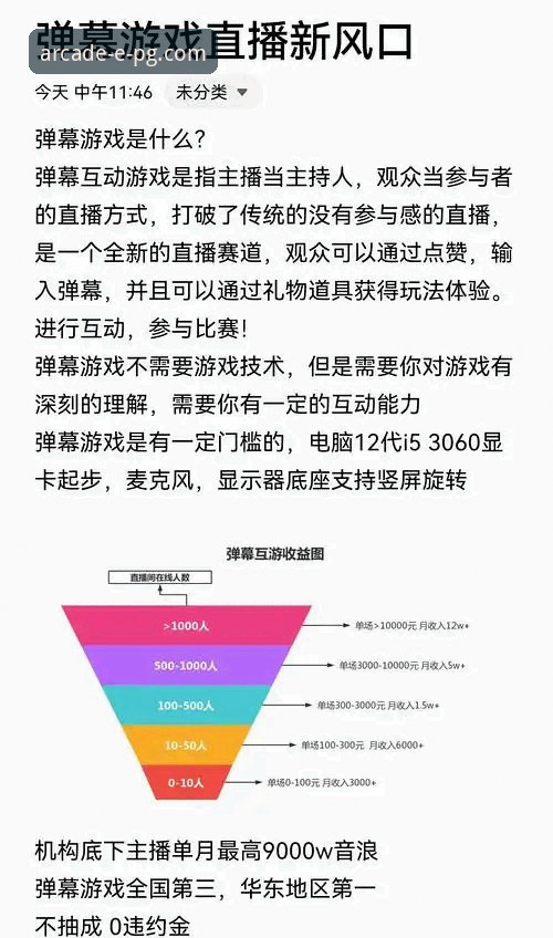 2026PG电子游戏介绍 资深技术评测员解析:2026PG电子游戏平台核心体验与实战心得