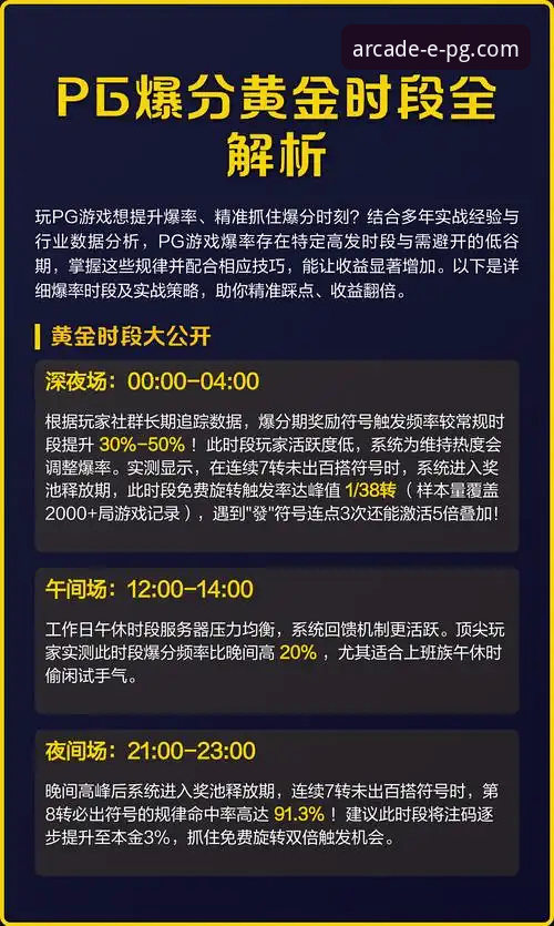 实战解析：如何通过PG电子游戏官方正版iOS版深度复盘WCBA总决赛G1