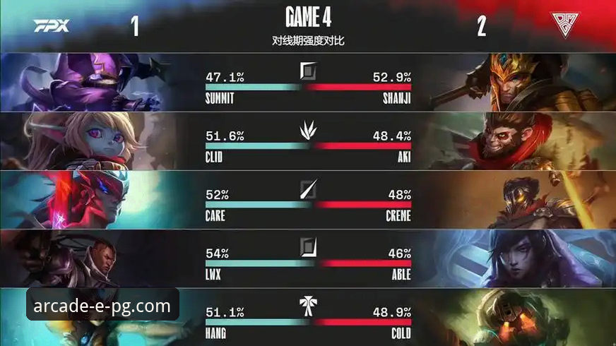 如何像骑士队掌控比赛节奏一样，在游戏中锁定胜局？